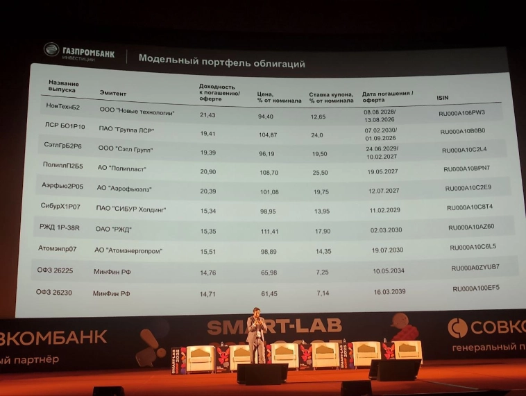 Время фиксированных инструментов остается с нами — Андрей Ванин, Газпромбанк Инвестиции на конференции Смартлаба