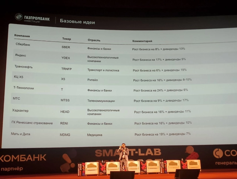 Время фиксированных инструментов остается с нами — Андрей Ванин, Газпромбанк Инвестиции на конференции Смартлаба