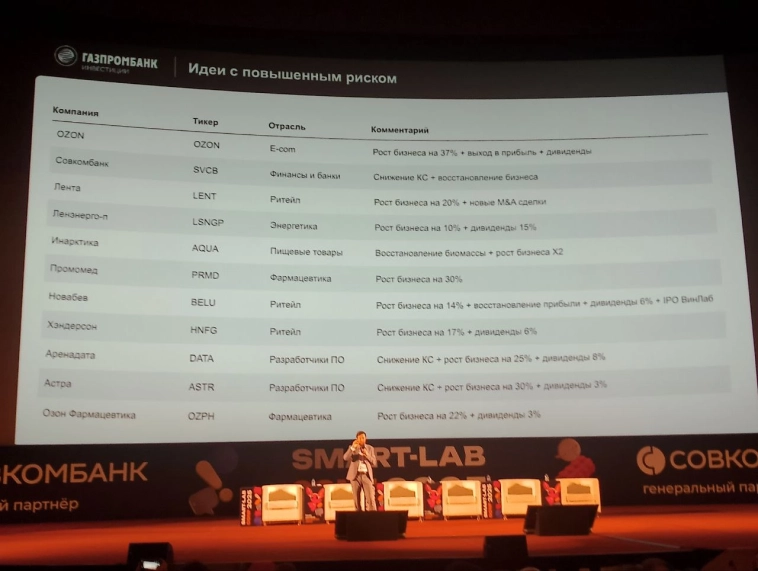Время фиксированных инструментов остается с нами — Андрей Ванин, Газпромбанк Инвестиции на конференции Смартлаба