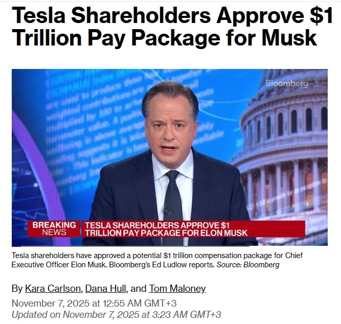 Акционеры Tesla одобрили компенсационный пакет в размере $1 трлн для генерального директора Илона Маска — Bloomberg Акционеры Tesla одобрили компенсационный пакет в размере $1 трлн для генерального директора Илона Маска — Bloomberg