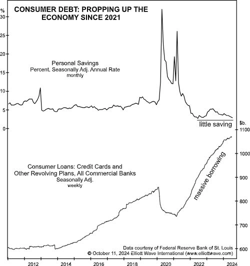 Предотвращён ли бюджетный кризис в США окончательно, или это лишь временная отсрочка?