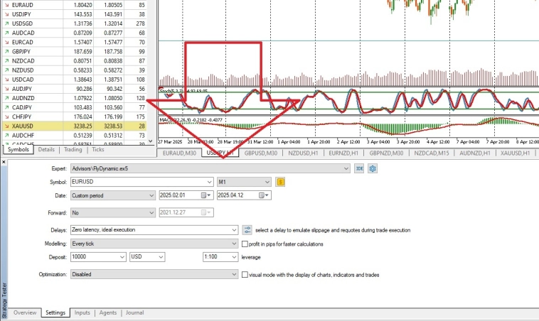 Где взять торгового бота для работы на бирже в 2025 году