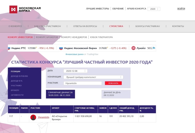 Риск обратно пропорционален объему депозита