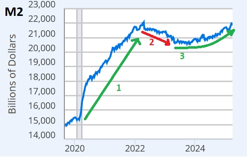 Взгляд за горизонт Взгляд за горизонт