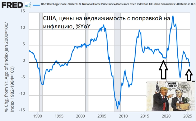 M1 и Серебро