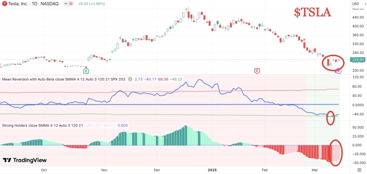 πβπ Π ΡΠ΅Π»ΠΎΠΌ ΠΎΠΆΠΈΠ΄Π°Π½ΠΈΡ ΡΠΎΡΡΠ° Β«ΠΠ΅Π»ΠΈΠΊΠΎΠ»Π΅ΠΏΠ½ΠΎΠΉ ΡΠ΅ΠΌΠ΅ΡΠΊΠΈΒ» ΠΎΡΡΠ°ΡΡΡΡ Π±Π΅Π· ΠΈΠ·ΠΌΠ΅Π½Π΅Π½ΠΈΠΉ. πβπ Π ΡΠ΅Π»ΠΎΠΌ ΠΎΠΆΠΈΠ΄Π°Π½ΠΈΡ ΡΠΎΡΡΠ° Β«ΠΠ΅Π»ΠΈΠΊΠΎΠ»Π΅ΠΏΠ½ΠΎΠΉ ΡΠ΅ΠΌΠ΅ΡΠΊΠΈΒ» ΠΎΡΡΠ°ΡΡΡΡ Π±Π΅Π· ΠΈΠ·ΠΌΠ΅Π½Π΅Π½ΠΈΠΉ.
