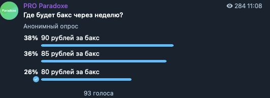 Куда пойдет курс доллара к концу недели?