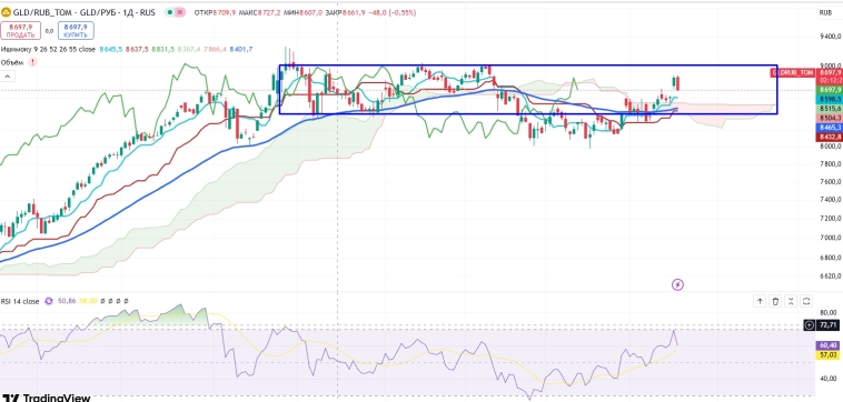 Про рынок 18.04