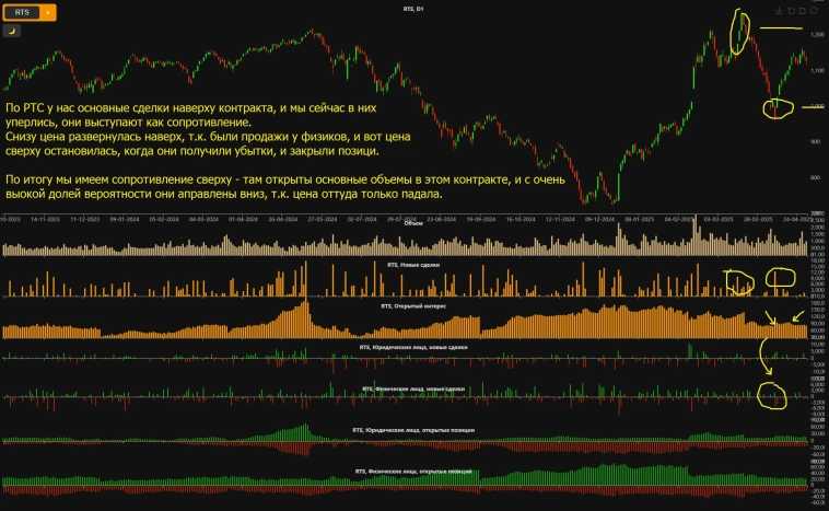 Экономике поплохело. Почему?