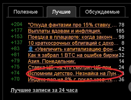 Смартлаб превратился в экстремистский сайт...