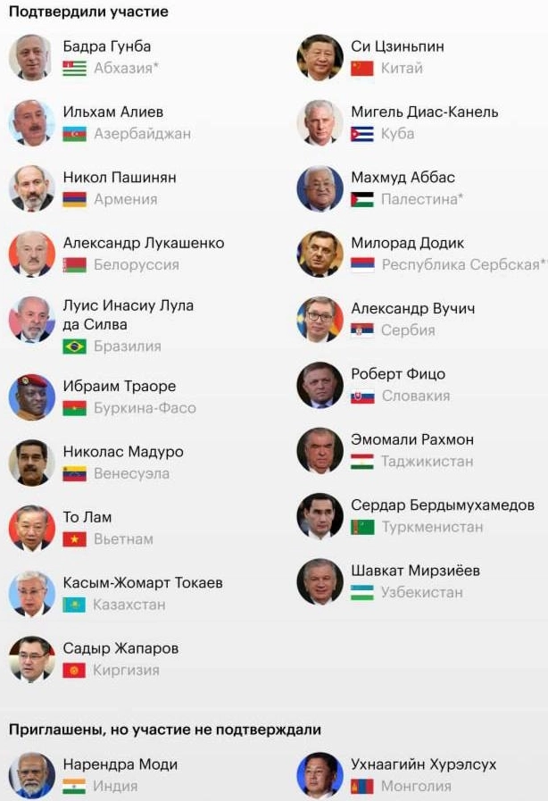 9 Мая.Парад Победы.