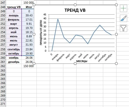 Алго Результаты октябрь