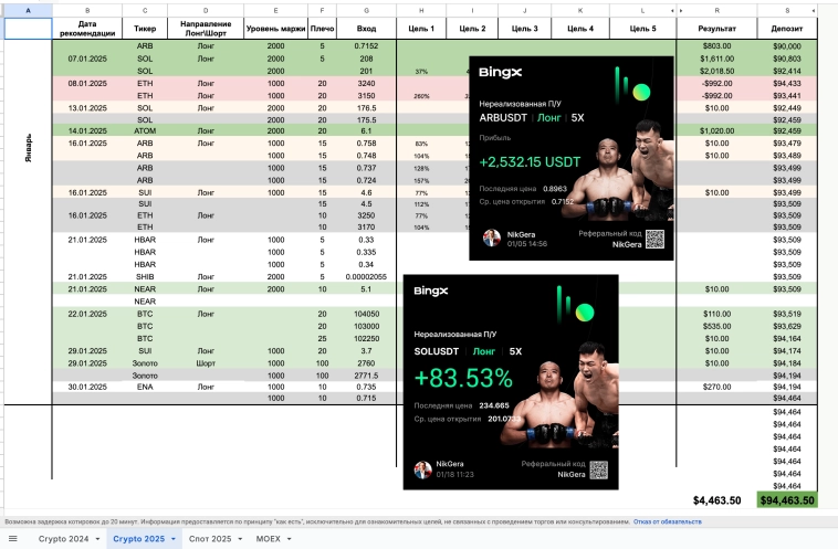229 тысяч в месяц пассивного дохода - вкусно или грустно? 229 тысяч в месяц пассивного дохода - вкусно или грустно?