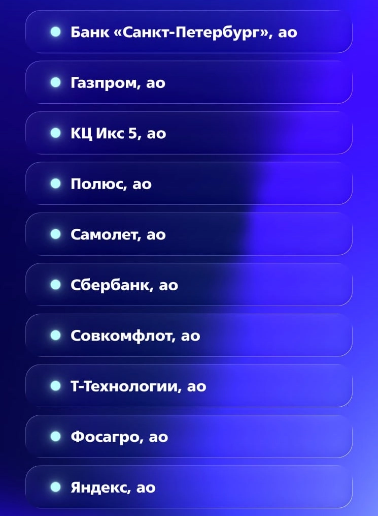 Аналитики ВТБ Мои Инвестиции обновили ТОП-10 российских акций: включили Фосагро и исключили Транснефть Аналитики ВТБ Мои Инвестиции обновили ТОП-10 российских акций: включили Фосагро и исключили Транснефть