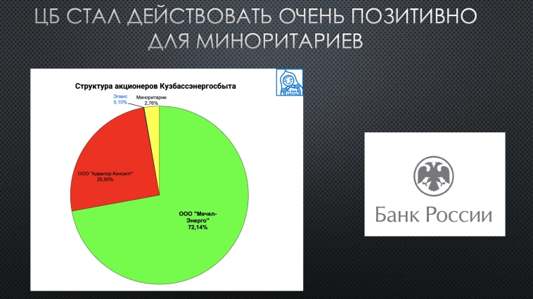 Как российскому фондовому рынку достичь капитализации в 66% ВВП