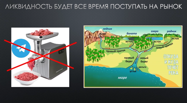 Как российскому фондовому рынку достичь капитализации в 66% ВВП Как российскому фондовому рынку достичь капитализации в 66% ВВП