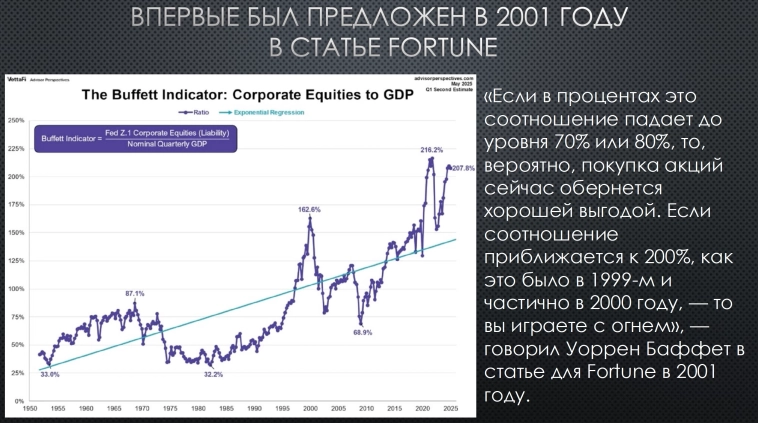 Как российскому фондовому рынку достичь капитализации в 66% ВВП