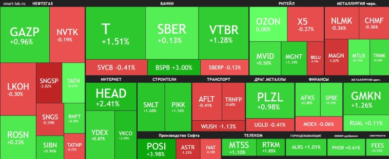 Новая надежда на урегулирование🔥Акции и инвестиции