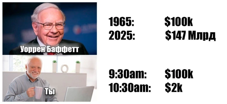 Пухнем от валюты🔥Акции и инвестиции Пухнем от валюты🔥Акции и инвестиции