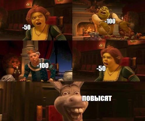 Налог на сверхприбыль банков, новые санкции и ребалансировка индекса🔥Акции и инвестиции Налог на сверхприбыль банков, новые санкции и ребалансировка индекса🔥Акции и инвестиции