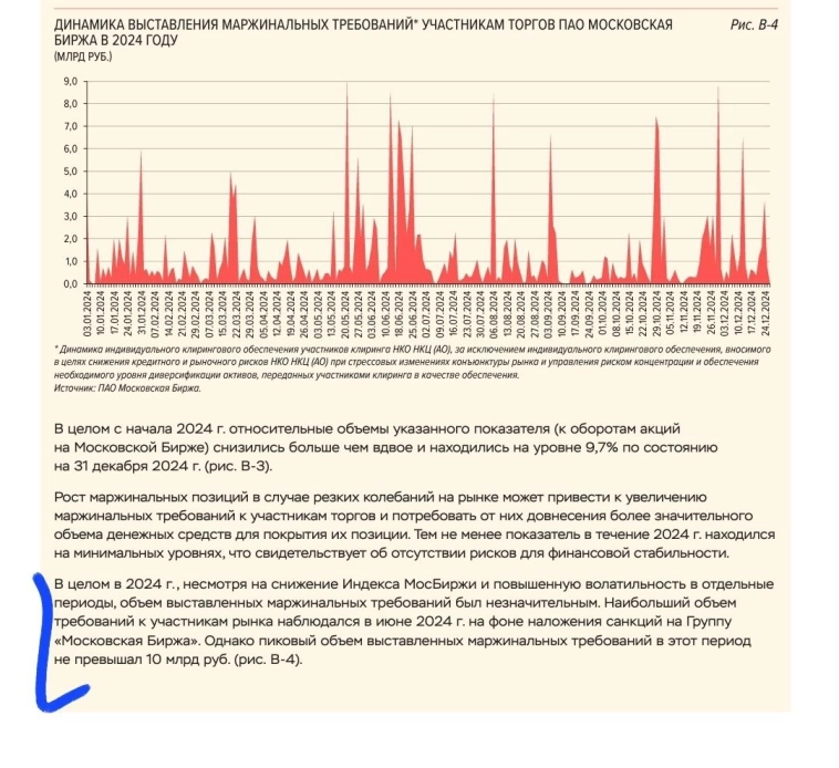 Отчёт ЦБ по рынкам - что важного и интересного?