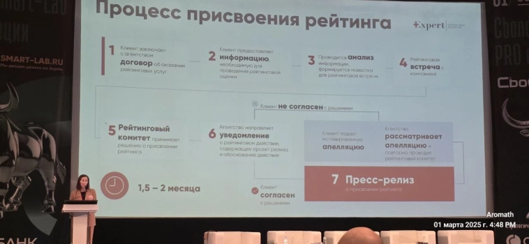 Заметки с Конференции CBonds и Smartlab - Мастер-класс рассудительности от Максима Орловского