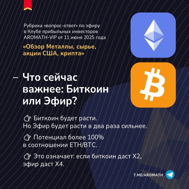 Обзор AROMATH🎪 — металлы, сырье, акции США, крипта