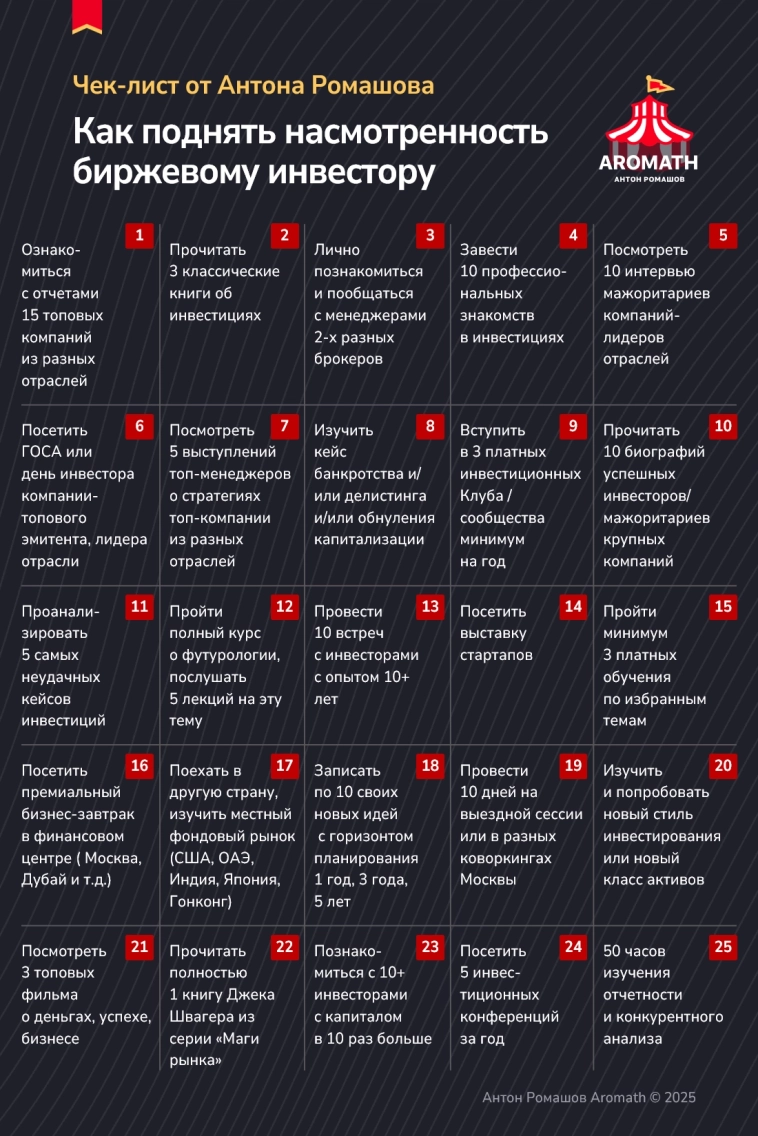 Насмотренность инвестору нужна. Точка.🎪 Насмотренность инвестору нужна. Точка.🎪