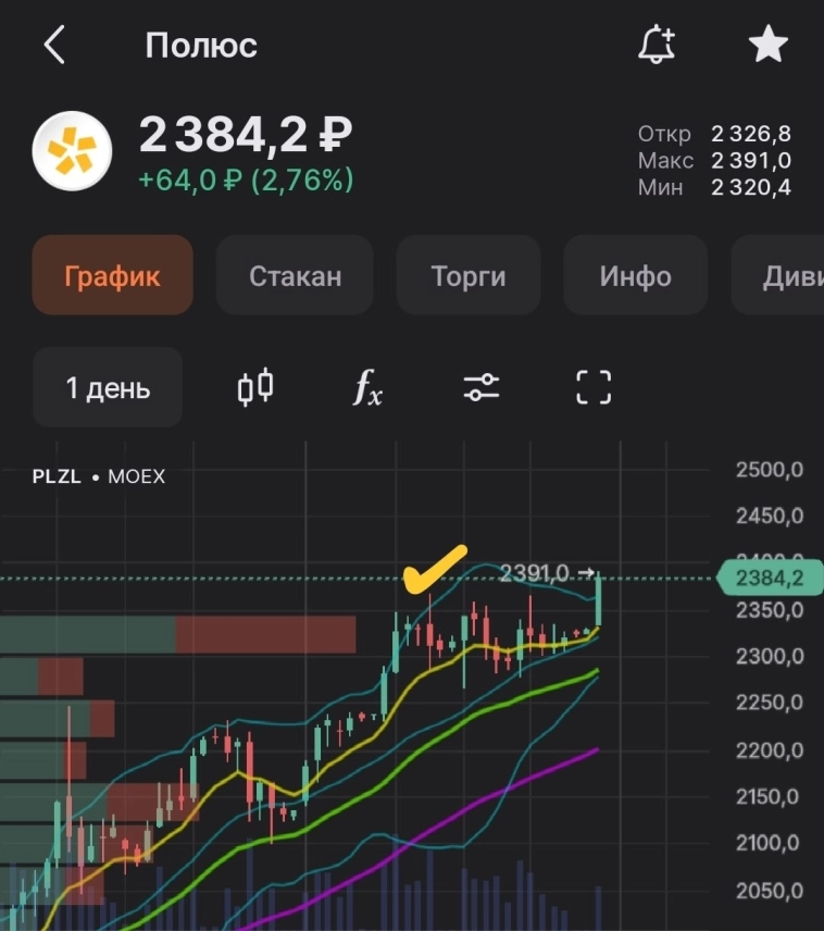 Бай нью хай