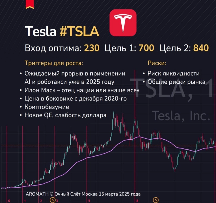 Илон Маск - отец нации или "наше всё"