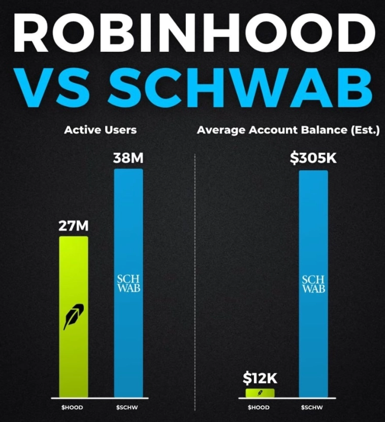 О чем мечтают все наши брокеры?