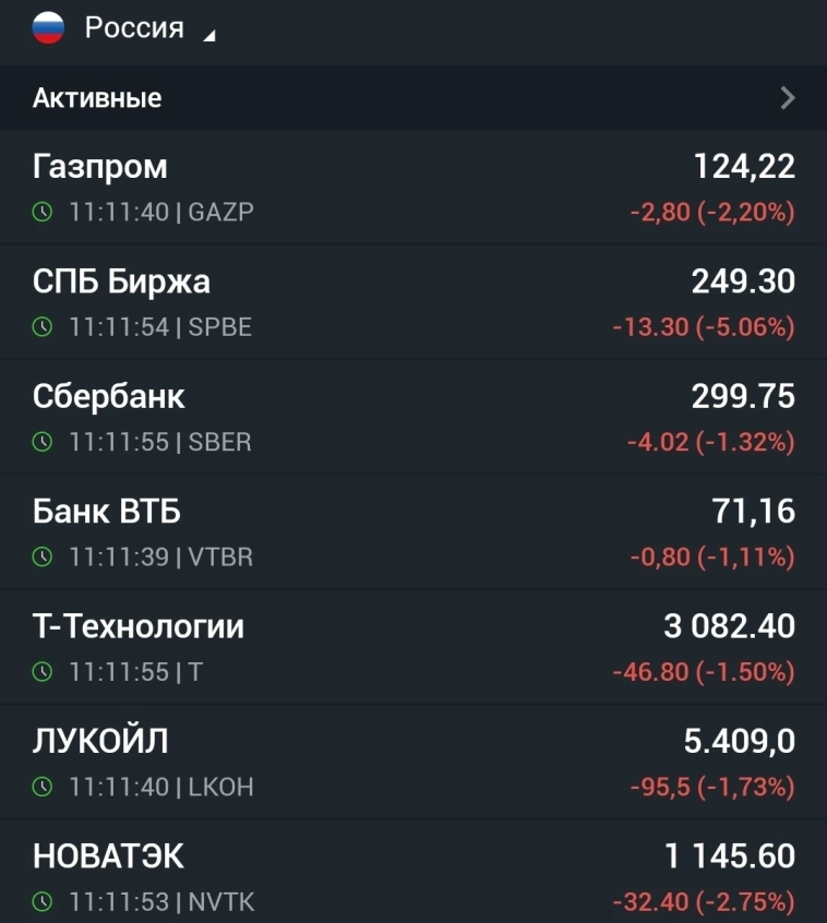 Договорились продолжать договариваться