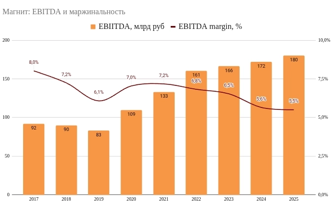 Мой Рюкзак #58: Риск не оправдался, но дух Анкориджа еще с нами в одной комнате! Мой Рюкзак #58: Риск не оправдался, но дух Анкориджа еще с нами в одной комнате!