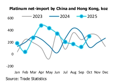 Куда улетают цены на ПАЛЛАДИЙ, ПЛАТИНУ И МЕДЬ - чего стоить ждать от цен на промышленные металлы в 2026 году? Куда улетают цены на ПАЛЛАДИЙ, ПЛАТИНУ И МЕДЬ - чего стоить ждать от цен на промышленные металлы в 2026 году?
