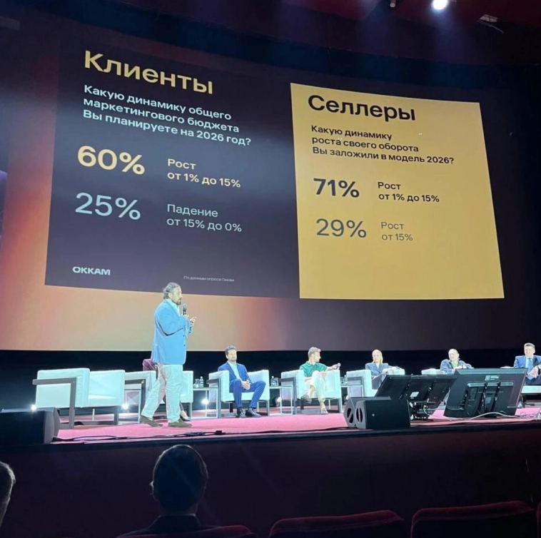 Спад или рост: что ждёт рекламный рынок в будущем году Спад или рост: что ждёт рекламный рынок в будущем году