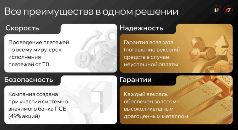 Золотой Вексель А7 - надежное решение для глобальных расчётов Золотой Вексель А7 - надежное решение для глобальных расчётов