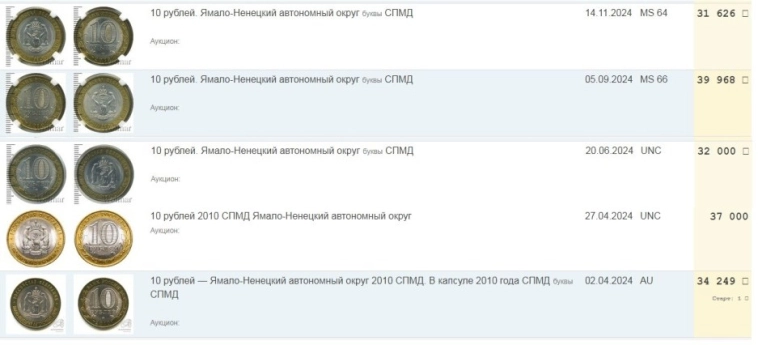 Заработок в 4000% на монете 10 рублей Ямало