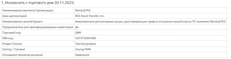 20 ноября состоится делистинг акций QIWI с Московской биржи 20 ноября состоится делистинг акций QIWI с Московской биржи