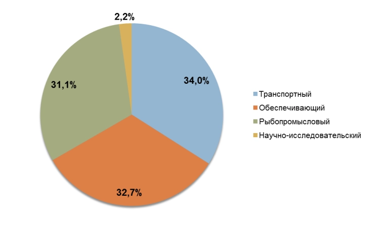 Олежик врун или что будет если добавить нолик.... Олежик врун или что будет если добавить нолик....