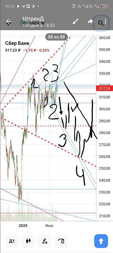 Сберкасса Торбеду к цели 260 готовит ,