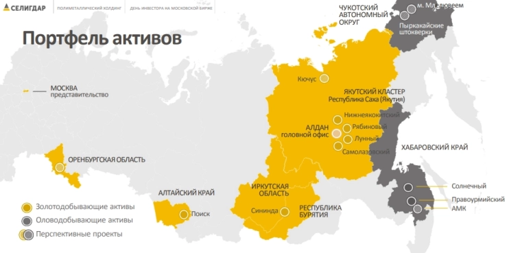 Селигдар: оловянная гиря Селигдар: оловянная гиря