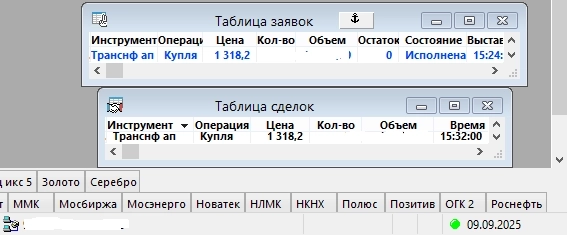 акции «Транснефти» (TRNFP).находится под давлением.
