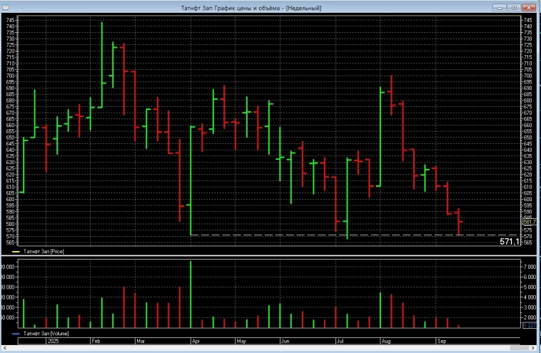 Татка Татка