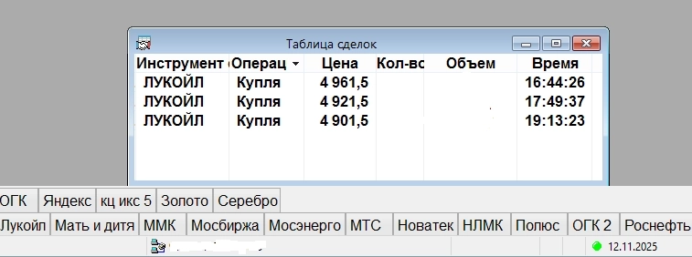 Кто не рискует, тот ...