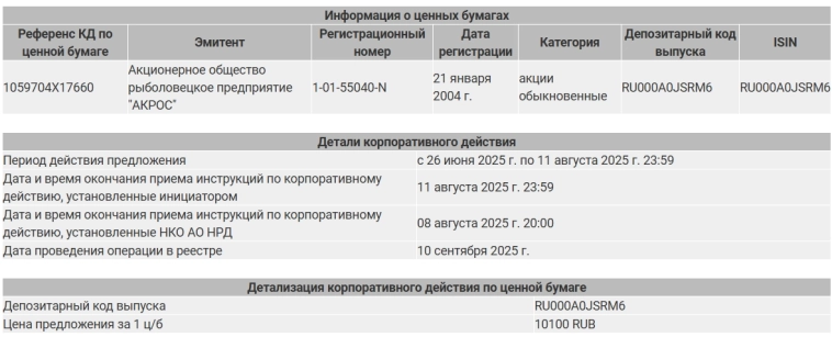 АО рыболовецкое предприятие "АКРОС": Выкуп акций по 10100 руб/акц - с 26.06.2025 по 11.08.2025 гг