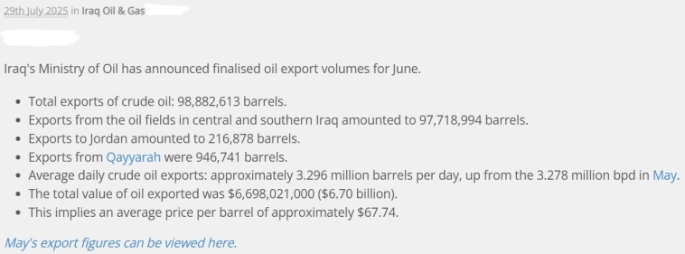 Министерство нефти Ирака - Июнь 2025г: Экспорт нефти 98,88 млн баррелей (-2,7% м/м). Стоимость экспорта нефти $6,698 млрд (+5,3% м/м)
