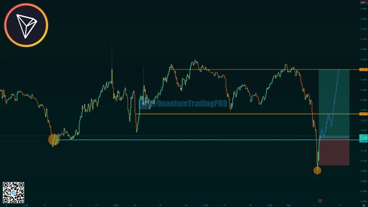 #TRXUSDT