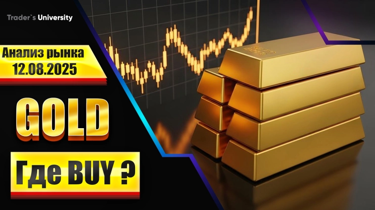 Анализ рынка 12 08 2025 Доллар Рубль Юань Биткоин Золото Нефть CME Forex