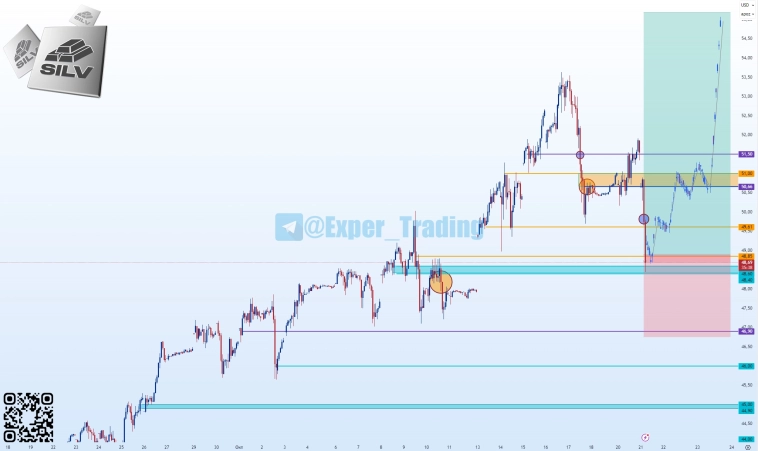 #SILV - 12.25, Фьючерсный контракт