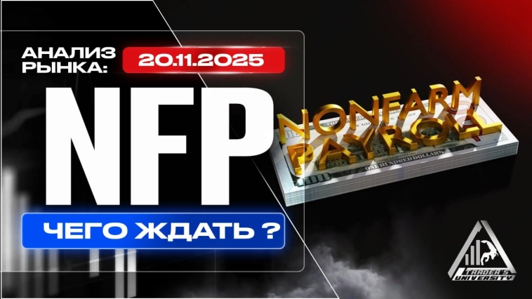 Анализ рынка 20 11 2025 Доллар Рубль Юань Биткоин Золото Нефть CME Forex